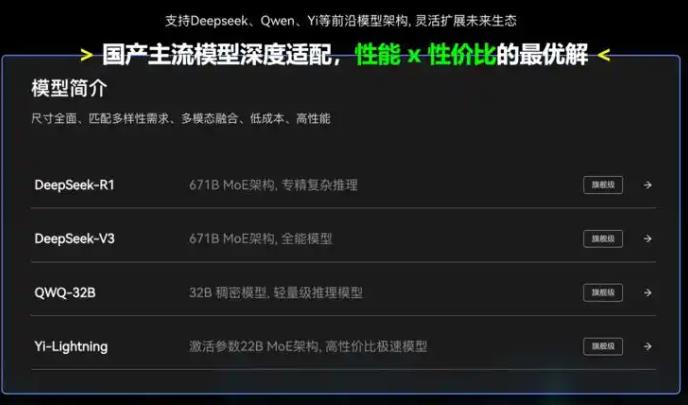 放弃训练万亿大模型后，零一万物在国内接入 DeepSeek 专做企业 To B